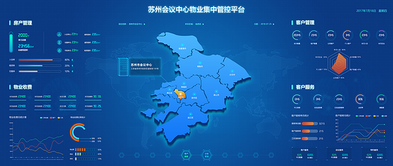 未來(lái)視界 科技感大屏驅(qū)動(dòng)的后臺(tái)大數(shù)據(jù)管控平臺(tái)