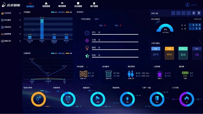 2021安博會(huì)與高交會(huì)合并舉辦，達(dá)實(shí)智能誠(chéng)邀相約深圳共探智慧未來(lái)
